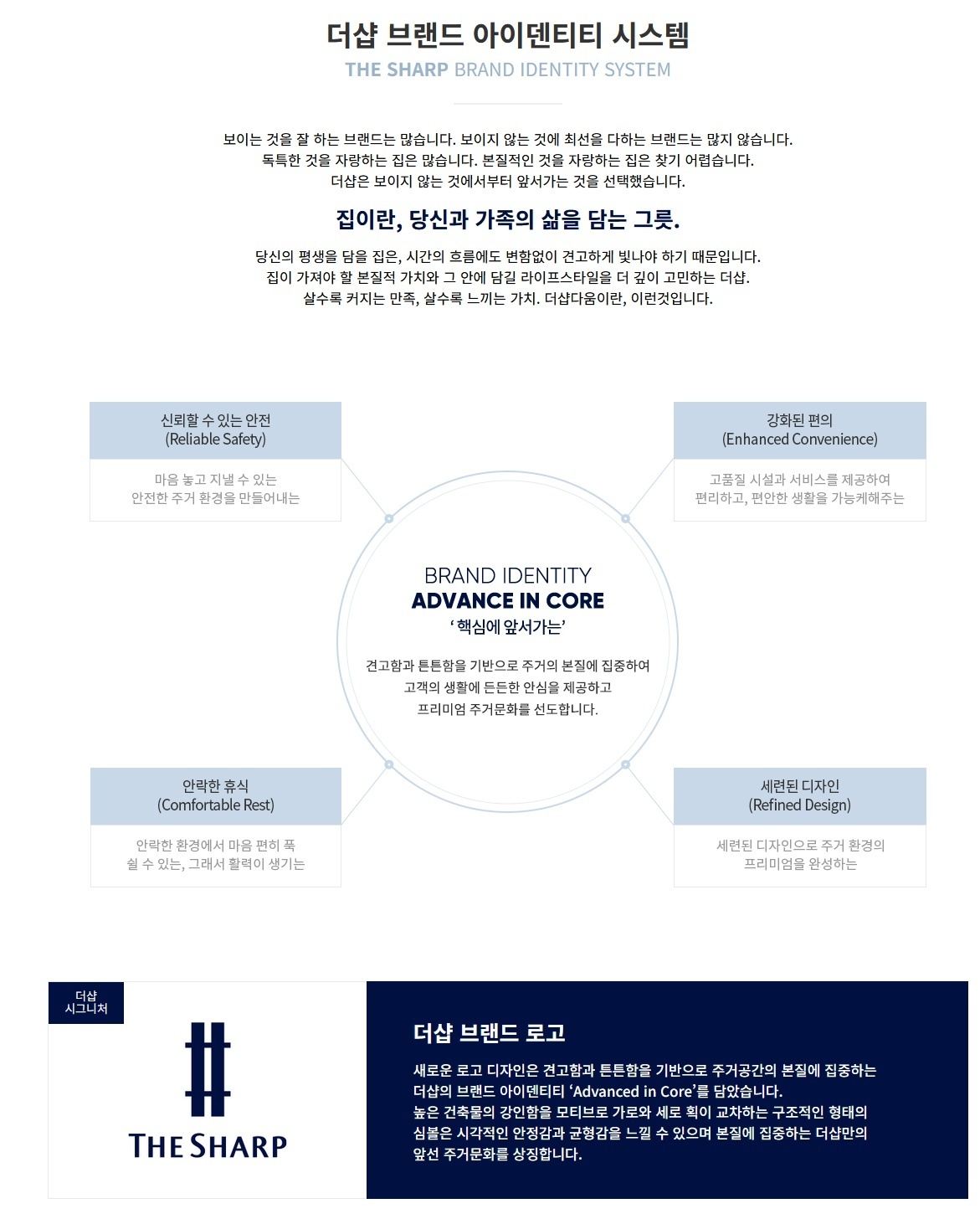 브랜드