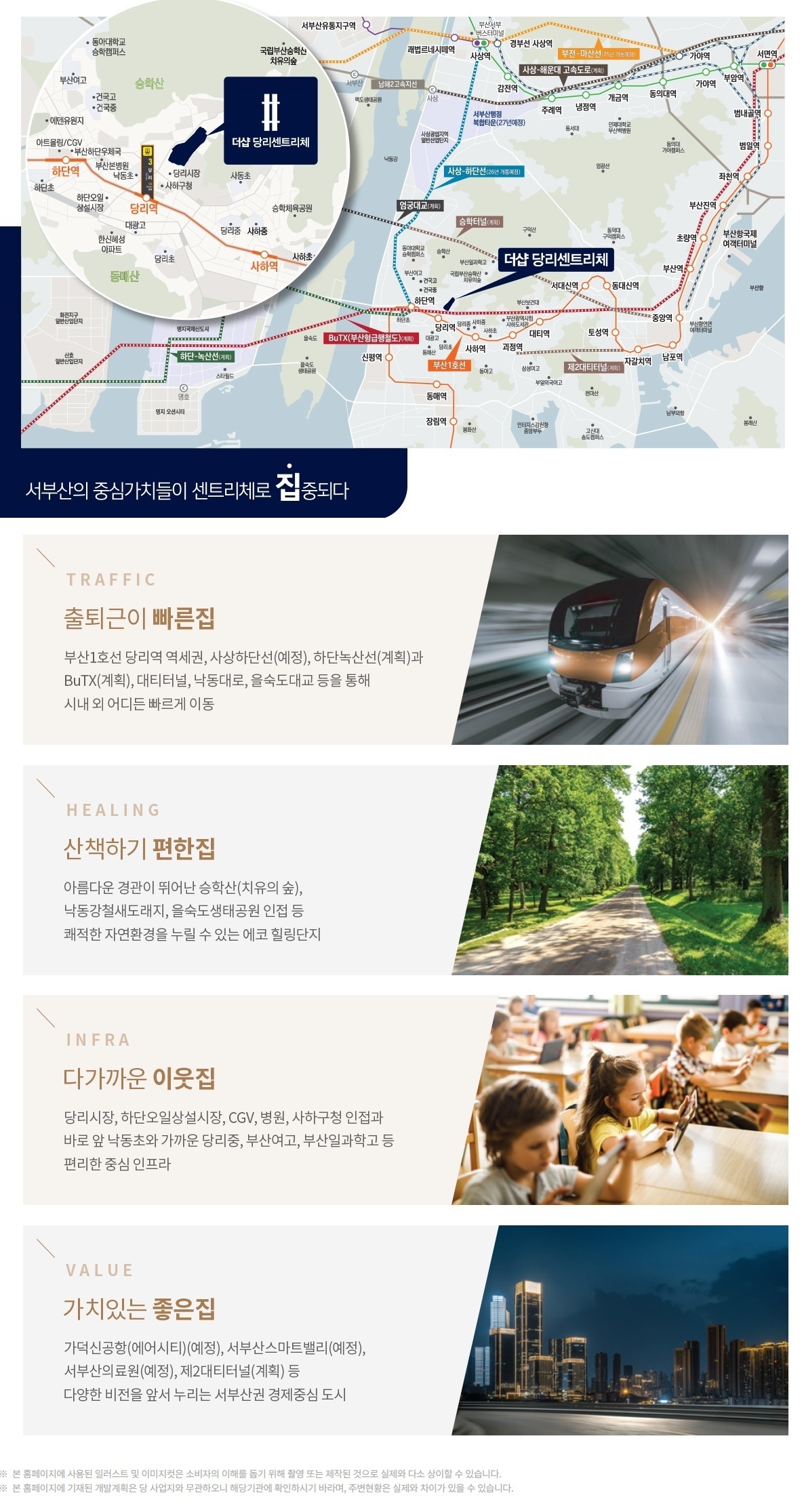 입지